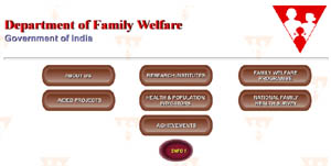 Department of Family Welfare, India